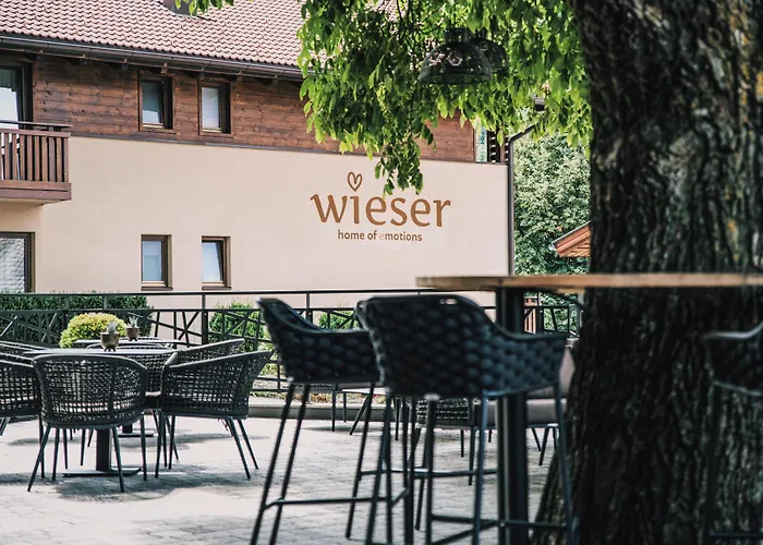 Hotel Wieser